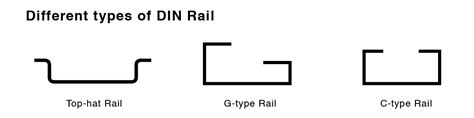 Types Of Din Rails