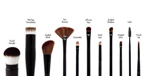 Types of Doll Makeup Brushes