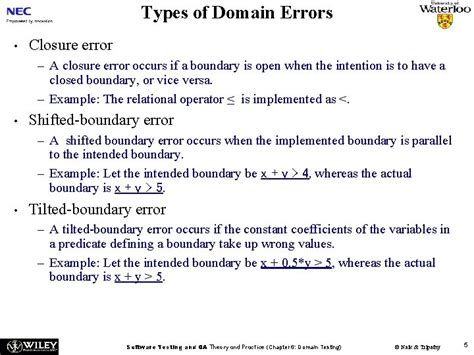 types of domain errors in software testing