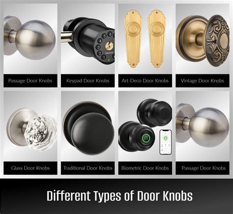 Types Of Door Knobs Locks