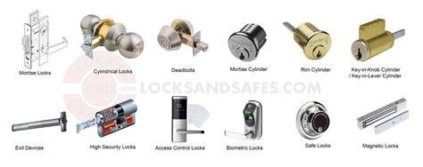 Types Of Door Lock Keys