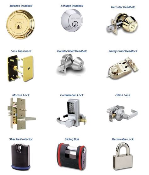 Types Of Door Lock Uk