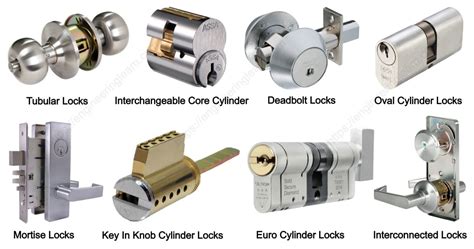 Types Of Door Locksets