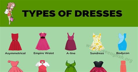 Types Of Dresses For Occasions