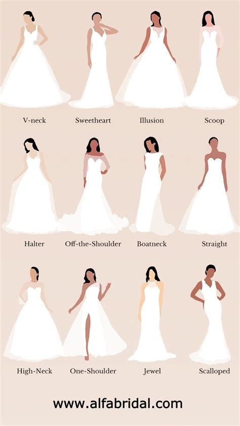 Types Of Dresses Wedding
