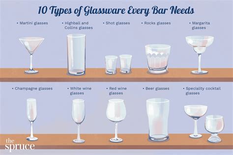 Types Of Drinking Bars