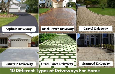 The types of driveways that you could have for your home