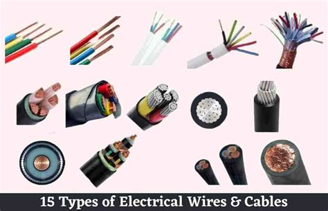 Types Of Electrical Cables