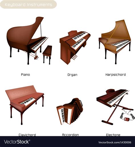 Types Of Electronic Keyboard Instruments