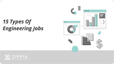 Types Of Engineering Internships