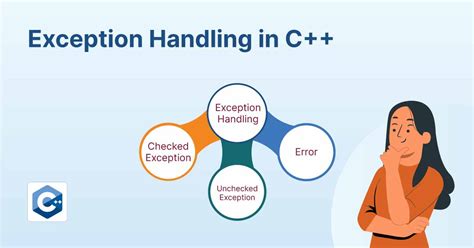 types of error handling in c++