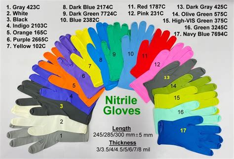 Types Of Exam Gloves