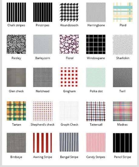 Types Of Fabric Pattern