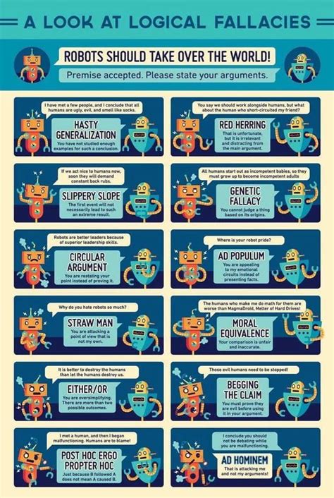 types of fallacies and examples pdf