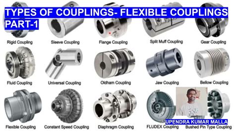 Types Of Flexible Coupling
