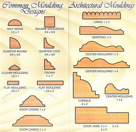 types of floor moulding