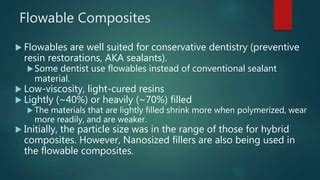 Types Of Flowable Composite