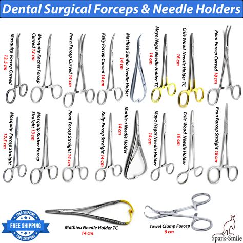 Types Of Forceps With Images