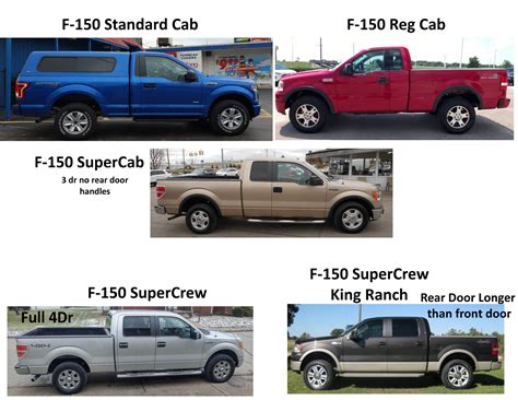 types of ford f150