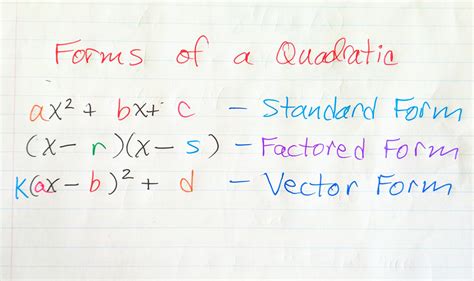 Types Of Forms In Algebra