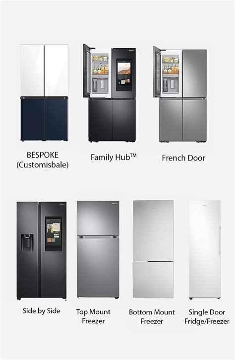 Types Of Fridges Brands