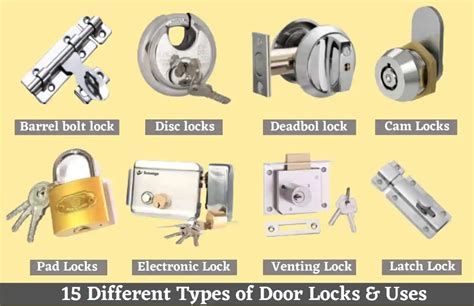 Types Of Front Door Locks