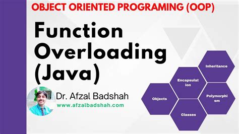 types of function overloading in java