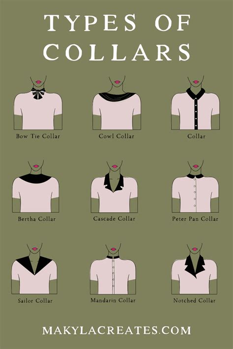 Types Of Fur Collars