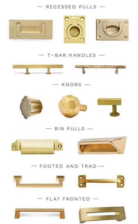 Types Of Furniture Hardware