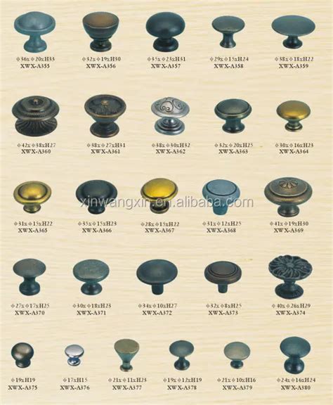 Types Of Furniture Knobs