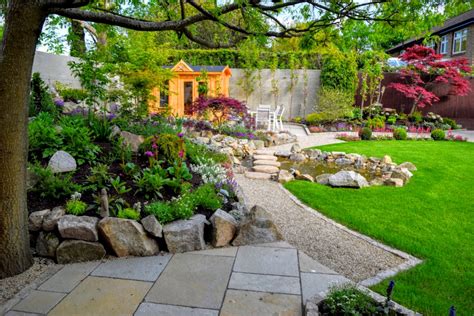 Types Of Garden Themes