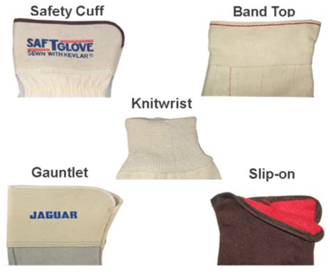 Types Of Glove Cuffs