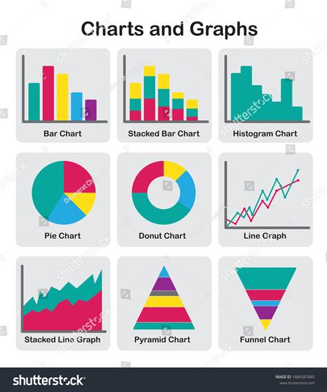 Types Of Graphs Used For Comparing Data