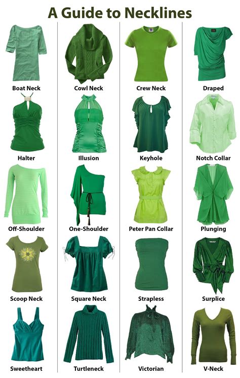 Types Of Green Clothes