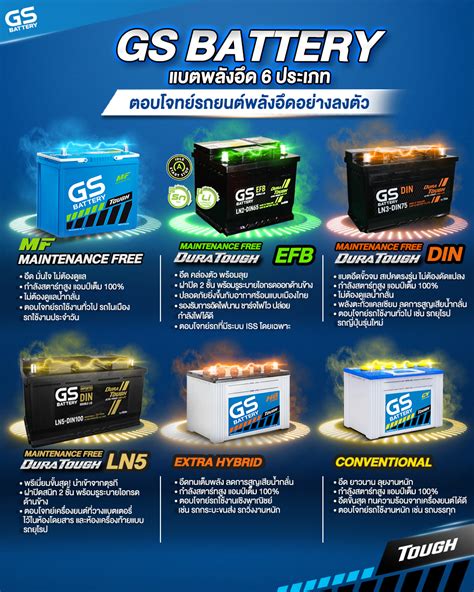 Types Of Gs Battery