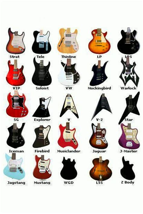 Types Of Guitar Styles