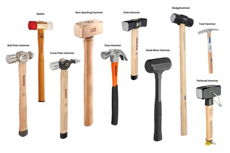 Types Of Hammer And Chisel