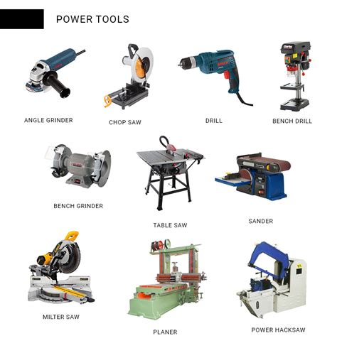 Types Of Hand Power Tools