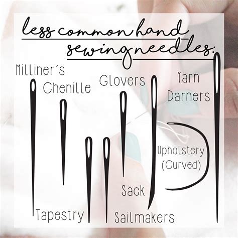 Types Of Hand Sewing Needles