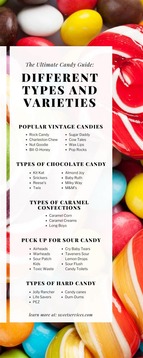 Types Of Hard Candy Brands
