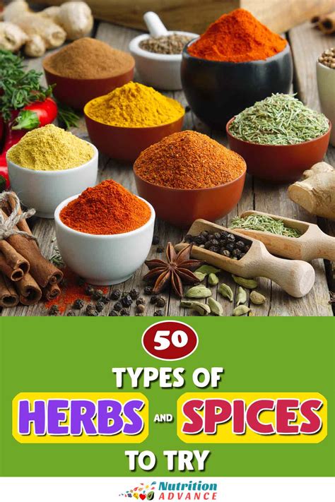 Types Of Herbs Spices