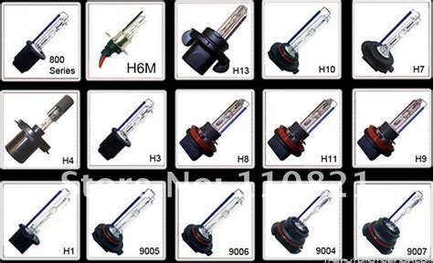 Types Of Hid Bulbs