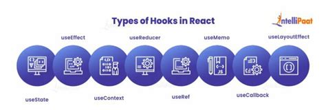 types of hooks in react js