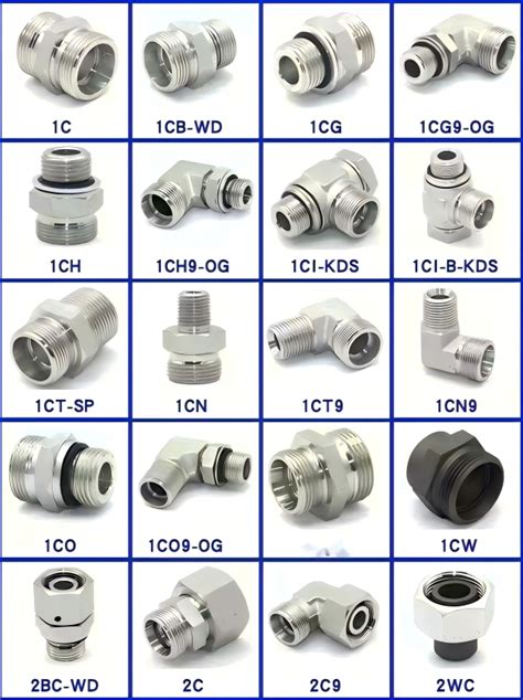 Types Of Hyd Fittings