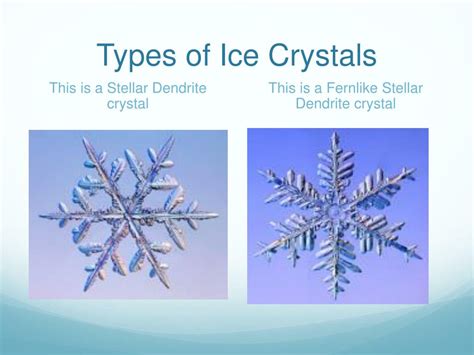 Types Of Ice Crystals