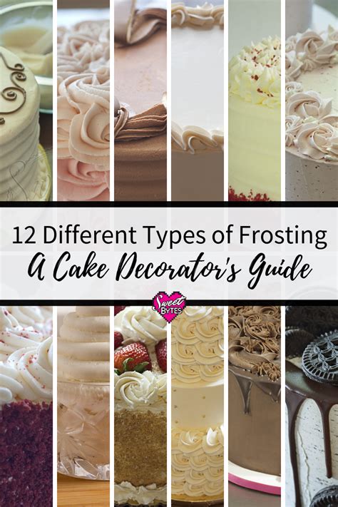 Types Of Icing In Cake