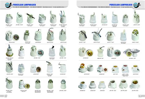 Types Of Incandescent Lamp Holder