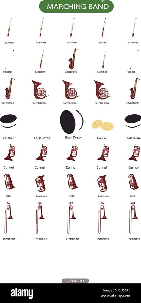 Types Of Instruments In Marching Band