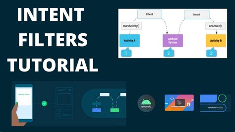  62 Essential Types Of Intent Filter In Android Best Apps 2023