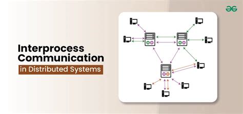 types of interprocess communication in distributed system